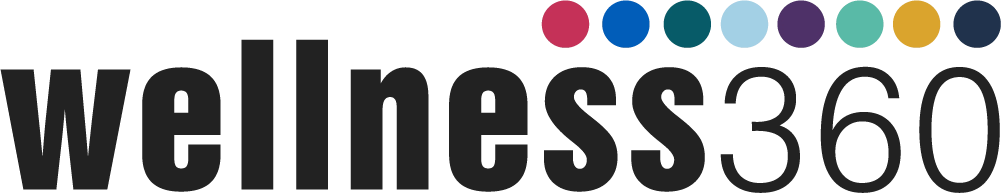 Wellness 360 Logo